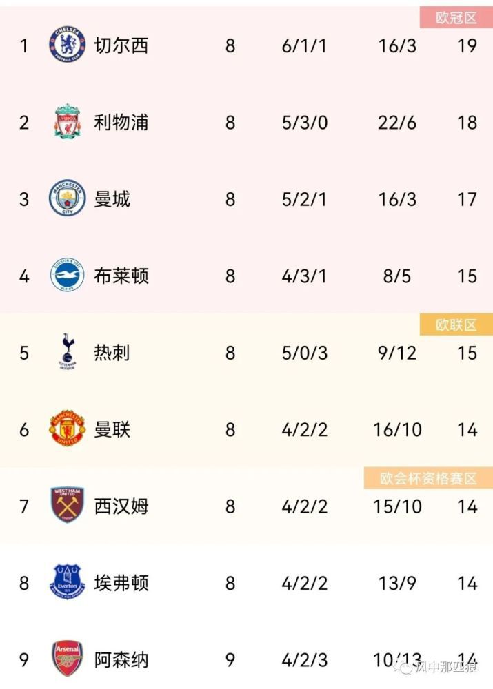 希望寄托在你们身上